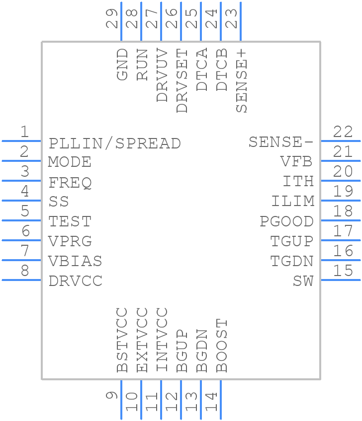 LTC7893AUFDM#PBF - Analog Devices - PCB symbol
