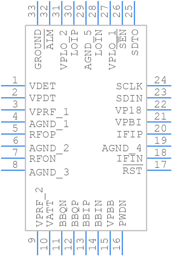 ADRF6780ACPZN-CSL-R7 - Analog Devices - PCB symbol