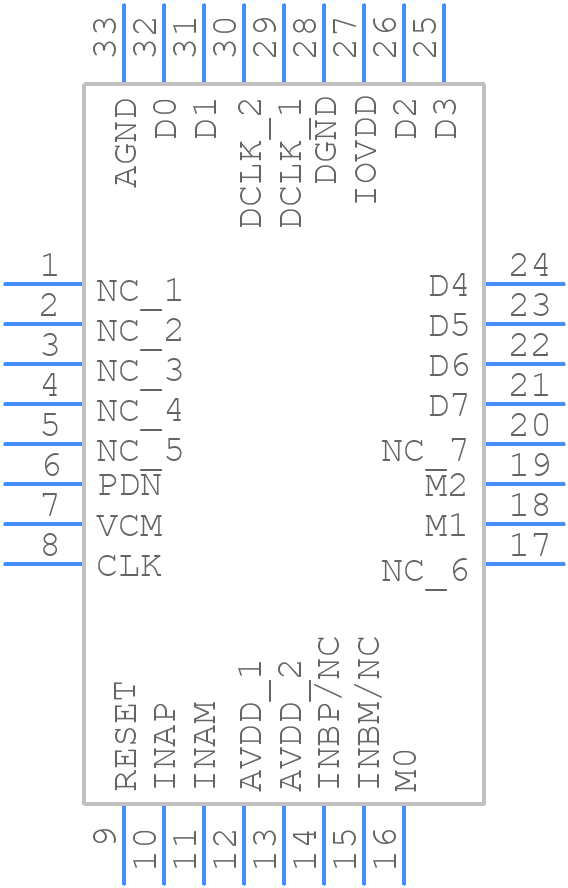ADC3908D125IRSMR - Texas Instruments - PCB symbol
