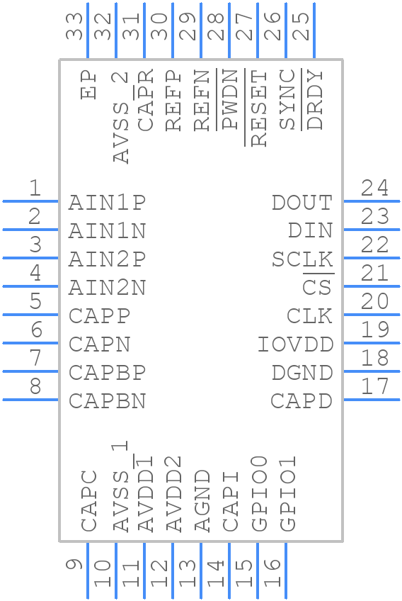 ADS1288IRHBT - Texas Instruments - PCB symbol