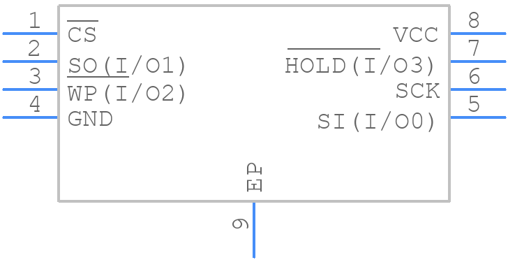 AT25SF128A-MWUB-T - Renesas Electronics - PCB symbol