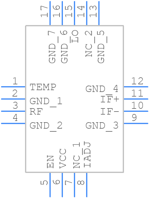LTC5567IUF#PBF - Analog Devices - PCB symbol