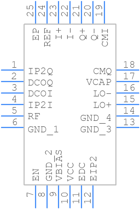 LTC5585IUF#PBF - Analog Devices - PCB symbol