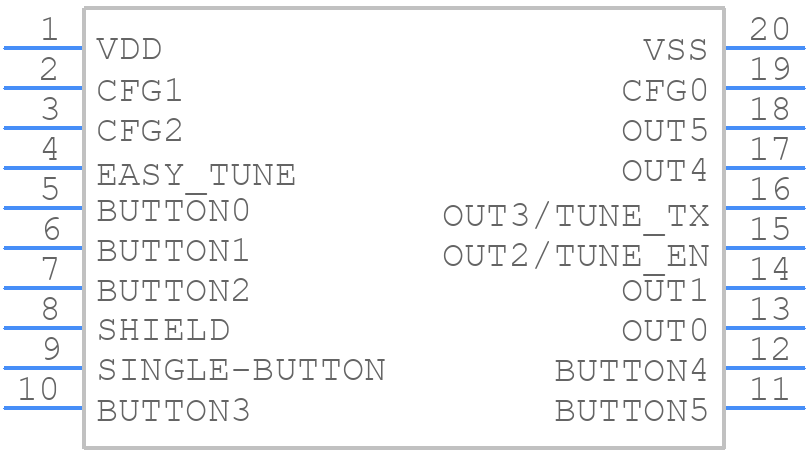 MTCH1060-I/SS - Microchip - PCB symbol