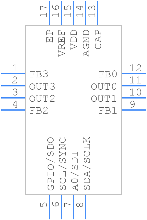DAC53004RTET - Texas Instruments - PCB symbol