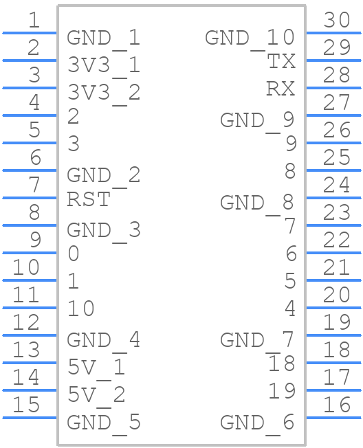 ESP32-C3-DevKitM-1-N4X - Espressif Systems - PCB symbol