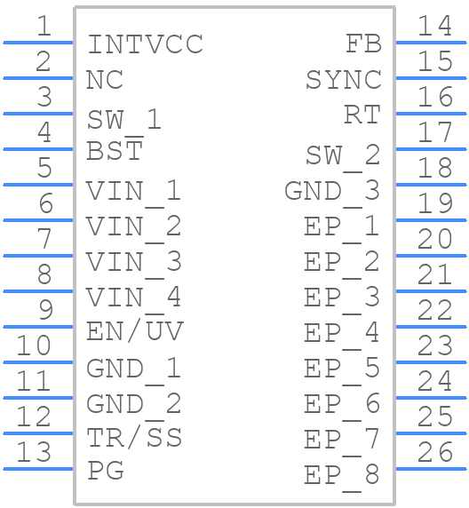 LT8615RUDM#PBF - Analog Devices - PCB symbol