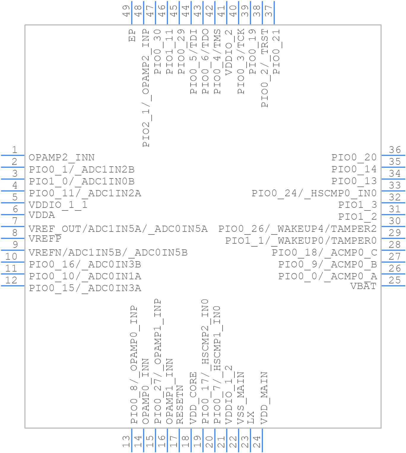 LPC55S36JHI48 - NXP - PCB symbol