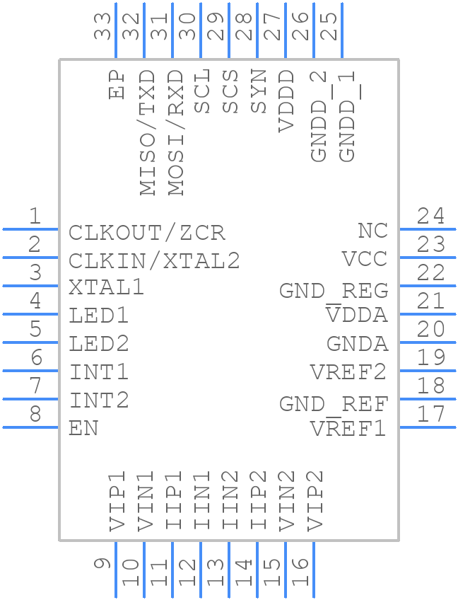 STPM34 - STMicroelectronics - PCB symbol