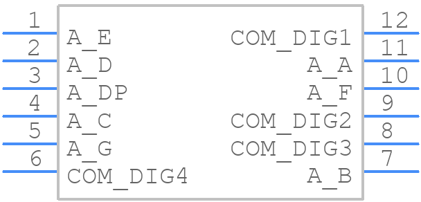 COM-11408 - SparkFun - PCB symbol