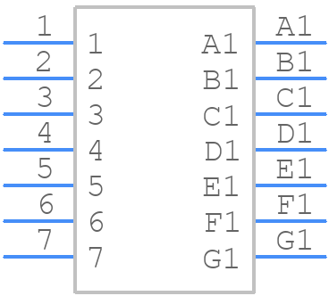 305-014-520-201 - EDAC - PCB symbol