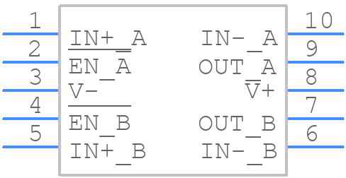 ISL28288FUZ - Renesas Electronics - PCB symbol