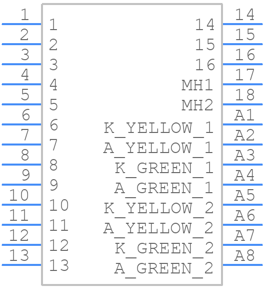 RJE492881441 - Amphenol Communications Solutions - PCB symbol