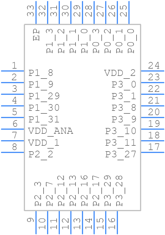 MCXA132VFM - NXP - PCB symbol