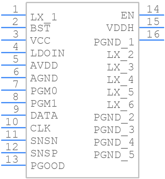 MAX20840TAFE+T - Analog Devices - PCB symbol