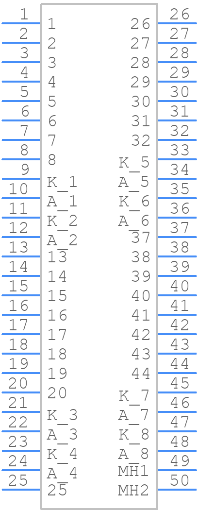 RJE724881451 - Amphenol - PCB symbol
