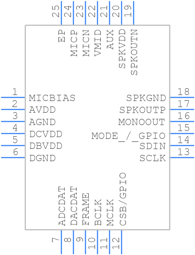 WM8940KGEFL/V - Cirrus Logic - PCB symbol
