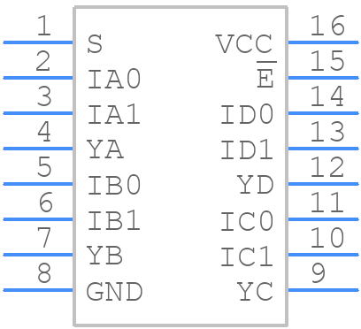 PI3B3257QEX - Diodes Incorporated - PCB symbol