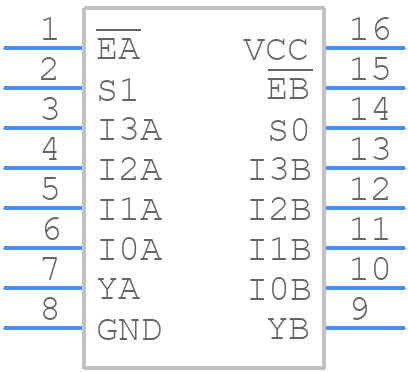 QS3VH253PAG - Renesas Electronics - PCB symbol