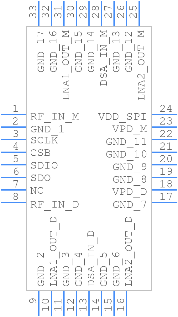 QPB9351TR13 - Qorvo - PCB symbol