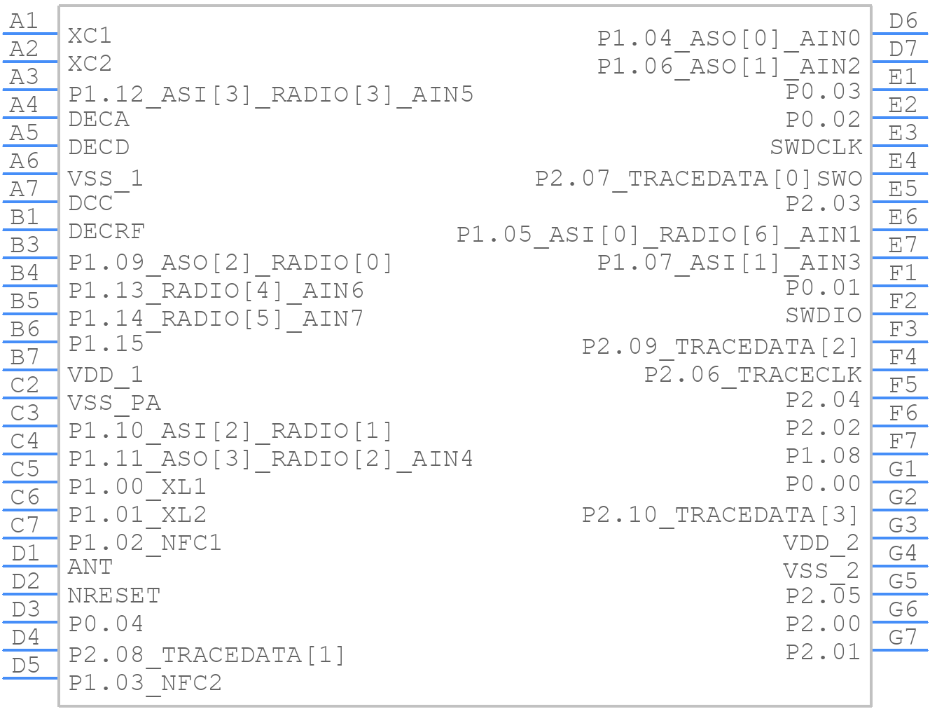 NRF54L15-CAAA-R - Nordic Semiconductor - PCB symbol