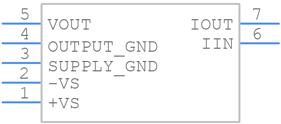 NT-5 - FW BELL - PCB symbol