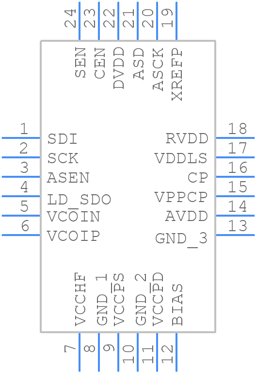 HMC7910G24 - Analog Devices - PCB symbol