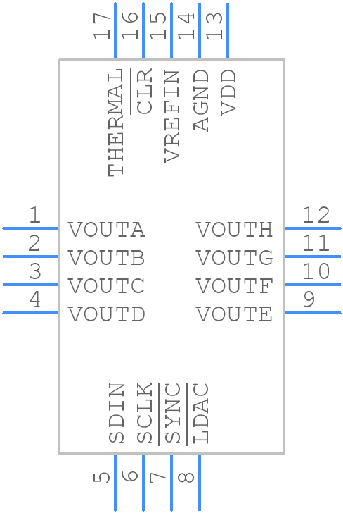 DAC53508RTER - Texas Instruments - PCB symbol