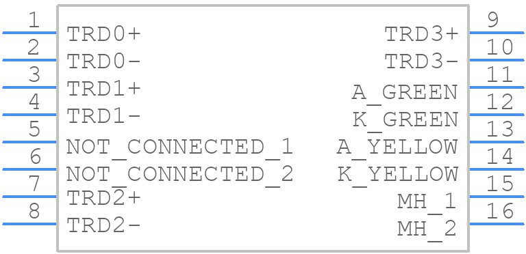 CRJ013-ML1-TH - Same Sky - PCB symbol