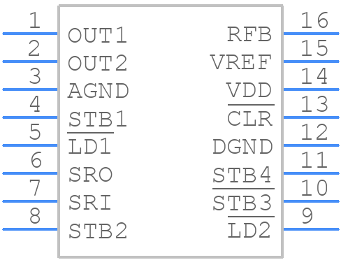 LTC8143ESW#PBF - Analog Devices - PCB symbol