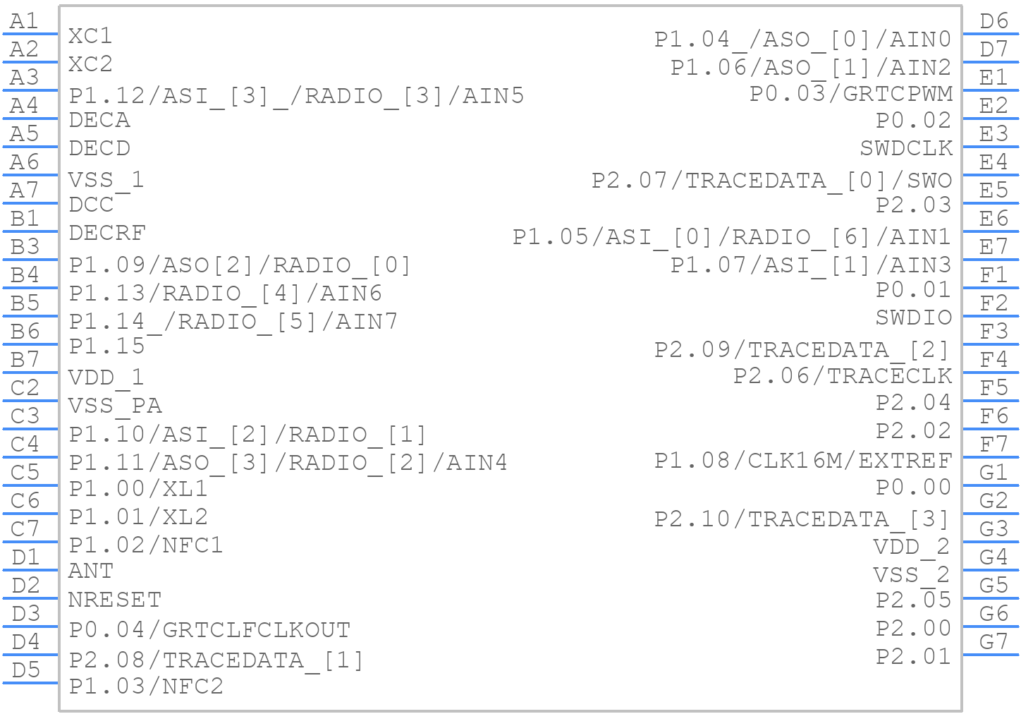 NRF54L15-CAAA-R7 - Nordic Semiconductor - PCB symbol