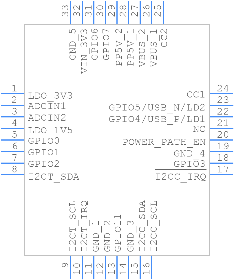 TPS26750SRSMR - Texas Instruments - PCB symbol