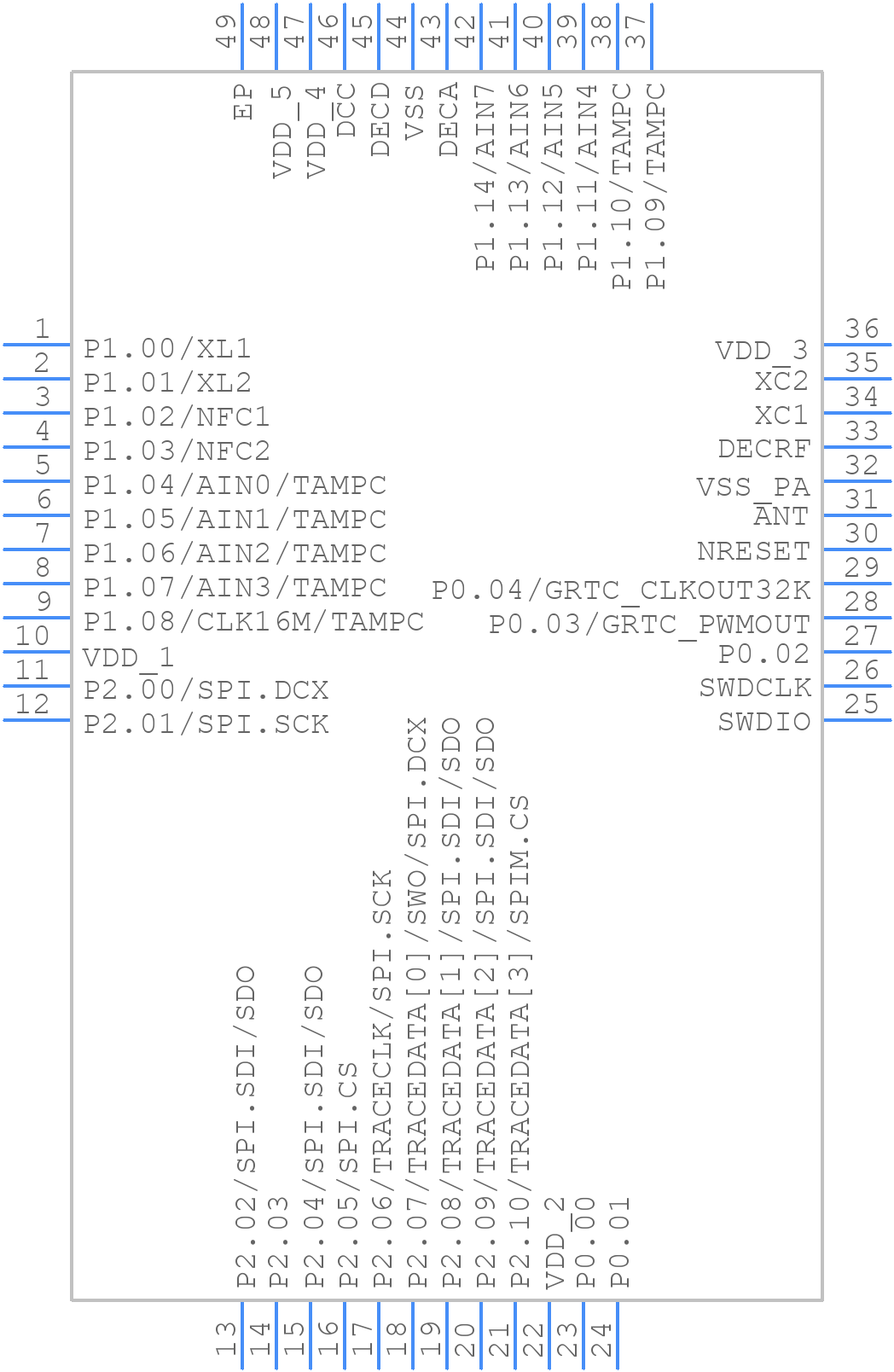 NRF54L15-QFAA-R - Nordic Semiconductor - PCB symbol
