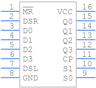 CD74HCT194E - Texas Instruments - PCB symbol