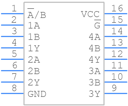 SN74LVC157AQDRG4Q1 - Texas Instruments - PCB symbol