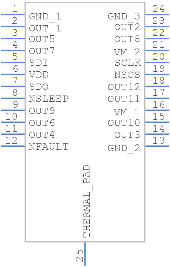 PDRV8912QPWPRQ1 - Texas Instruments - PCB symbol