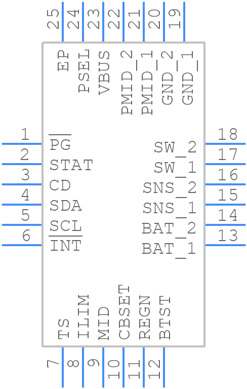 PQ25887RGET - Texas Instruments - PCB symbol