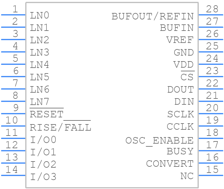 ADS7870EA/1K - Texas Instruments - PCB symbol