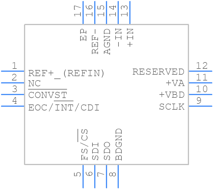 ADS8329IBRSAR - Texas Instruments - PCB symbol