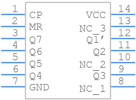 CD74HCT4024E - Texas Instruments - PCB symbol