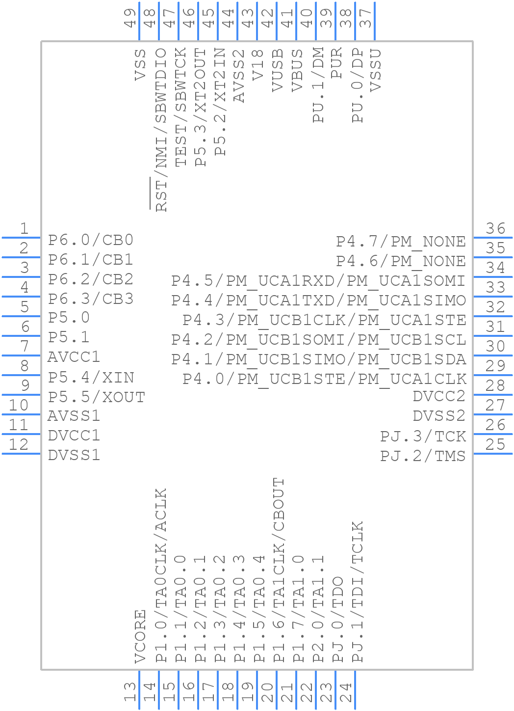 MSP430F5502IRGZR - Texas Instruments - PCB symbol