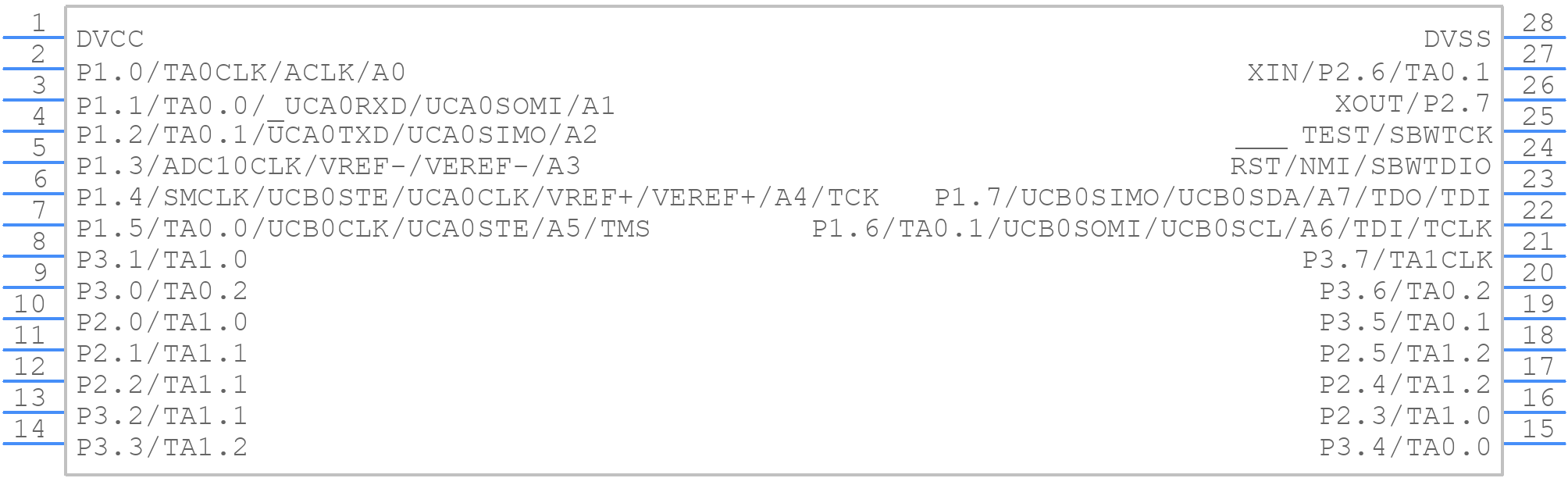 MSP430G2403IPW28R - Texas Instruments - PCB symbol