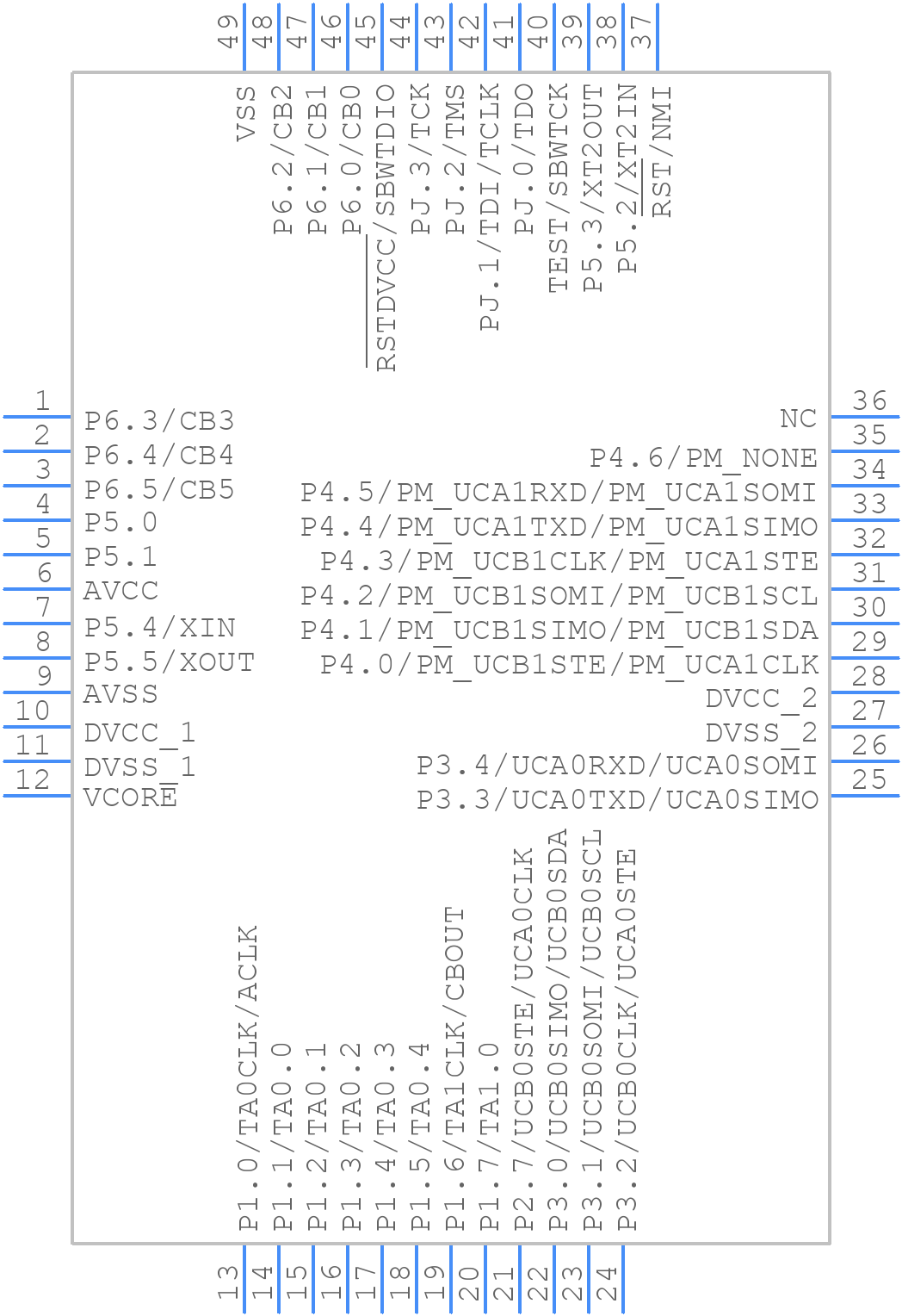 MSP430F5234IRGZT - Texas Instruments - PCB symbol