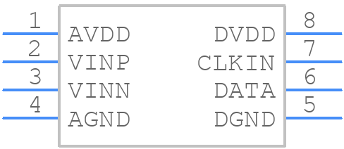 AMC1204BDWV - Texas Instruments - PCB symbol