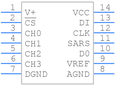 ADC0834CCWMX/NOPB - Texas Instruments - PCB symbol