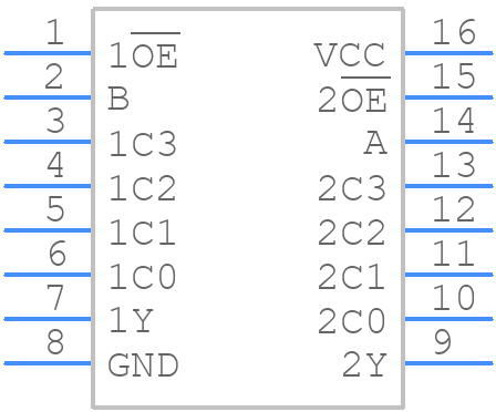 SN74HC253QDRG4Q1 - Texas Instruments - PCB symbol