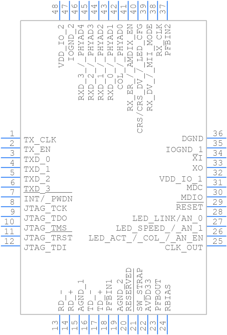 TLK111PT - Texas Instruments - PCB symbol