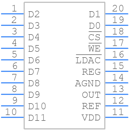 TLV5639CDW - Texas Instruments - PCB symbol