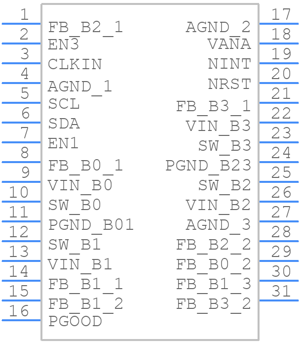 LP875610RNFTQ1 - Texas Instruments - PCB symbol