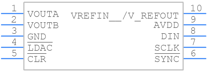 DAC8163SDGST - Texas Instruments - PCB symbol